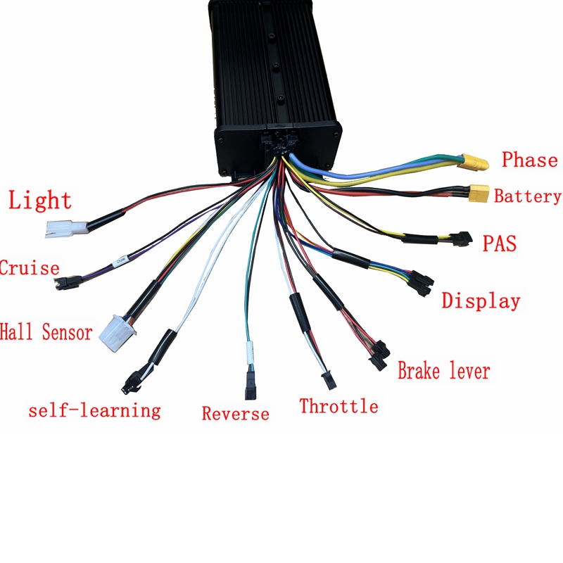 Dostępny w USA: kontroler do r – 72V 45A Dual Controller recenzja i cena