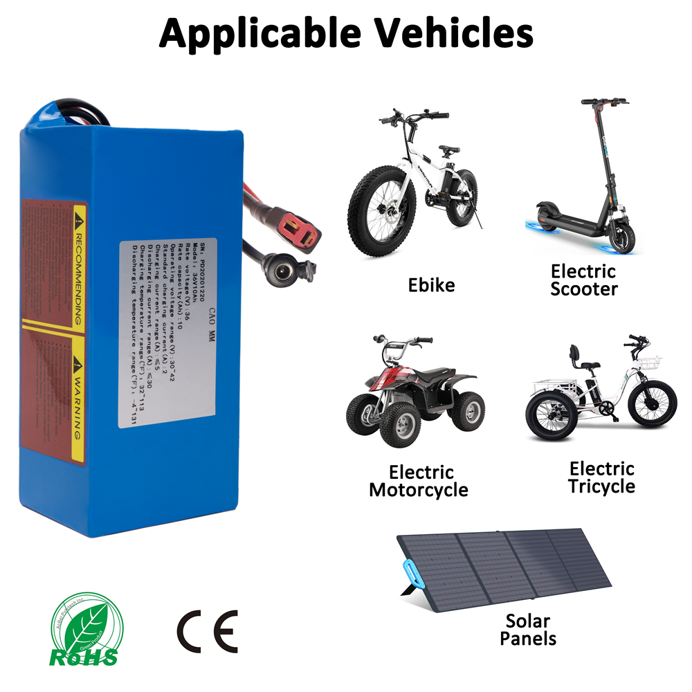 Akumulator 24V 36V 48V, 8Ah /1 – Electric Scooter Charger recenzja i cena