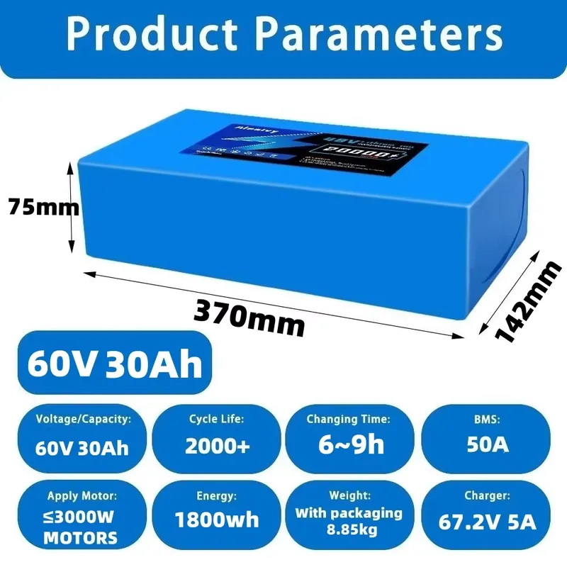 Akumulator litowy 60V 20AH 30A – 60V 30Ah 21700 Battery Pack recenzja i cena