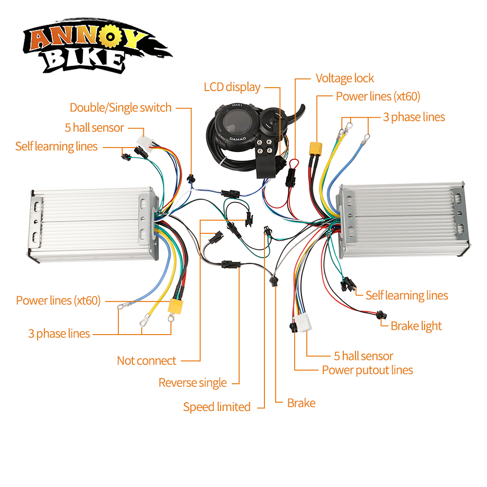 Zestaw kontrolerów do roweru e – 72V 45A Dual Controller recenzja i cena
